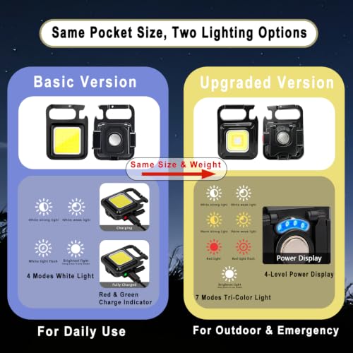 Image of MAKDAK COB Key Fob Work Light - 2 x Mini LED Torch Small Very Bright with 7 Light Modes, Emergency Light with Folding Holder, Bottle Opener and Magnetic Base
