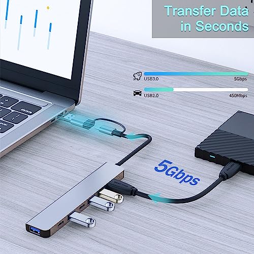 VIENON Aluminum 7 in 1 USB C Hub with USB 3.0, USB 2.0 Ports for MacBook Pro Air and More Devices