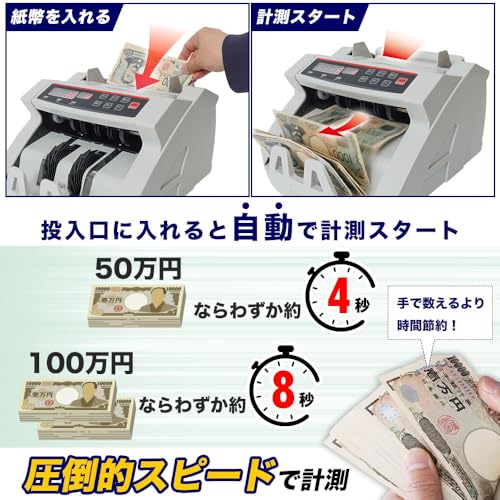 THANKO 電動オート紙幣カウンター SHEC25SWH の商品画像 3