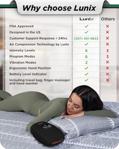 Lunix LX3-BLACK Cordless Electric Hand Massager thumb #2
