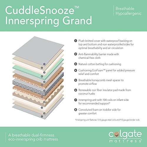 Colgate Mattress Cuddlesnooze Innerspring Grand Crib Mattress - Dual-Firmness Innerspring Infant And Toddler Mattress Featuring Foam Layer And Natural Cotton Batting #TOP4