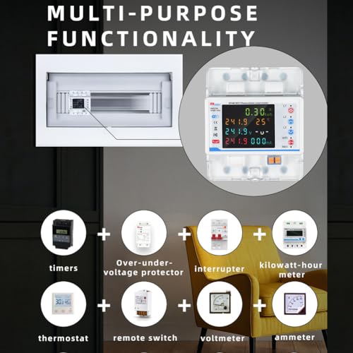 Disjoncteur intelligent WiFi triphasé 3P4W avec compteur énergie