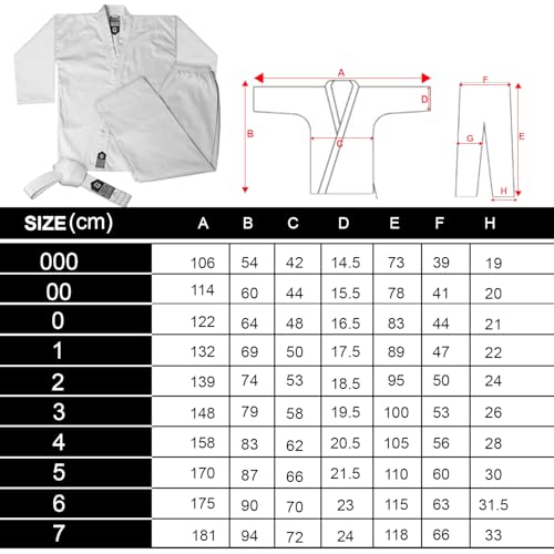 Kevin Stone Kavin Karate Uniform for Kids and Adult, Lightweight Karate Gi Student Uniform with Belt for Martial Arts Training (Black, 1)