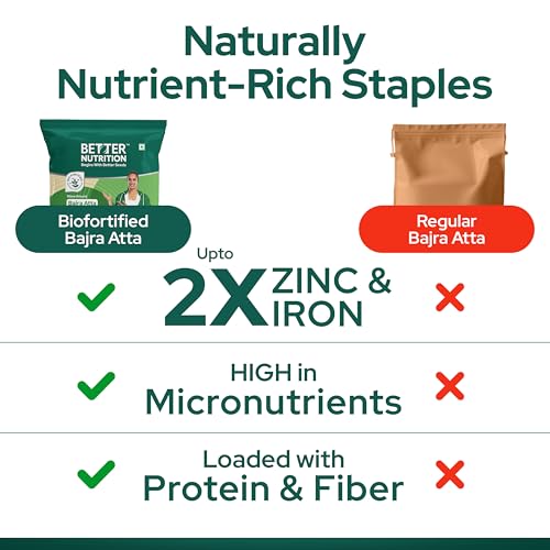 Image of Better Nutrition Bajra Atta | High Protein | Rich in Iron, Zinc & Calcium | 100% Natural | Healthy Bajra | High Fiber For Digestive Ease | 1kg