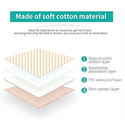 Almohadilla Impermeable para Cuna 50x70 cm, Algodón Orgánico, Lavable, Cambiador de Pañales para Bebé, Rayas de Café