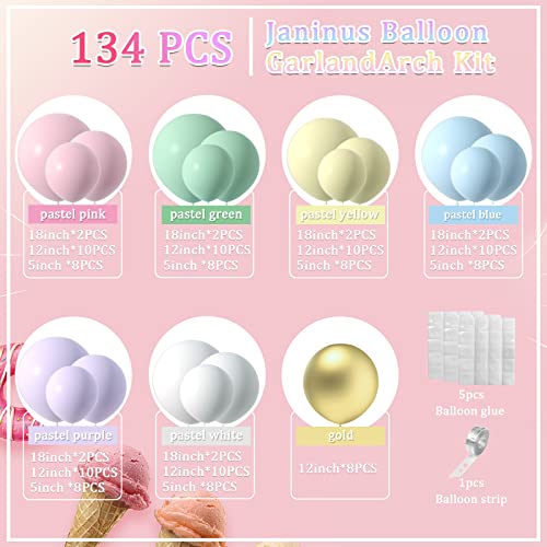 Janinus Pastel Balloon Garland 7 Colors Rainbow Balloons - Romantic Color Combination Balloons Sets 5 12 18 Inch Large And Small Balloons For Baby Shower Birthday Wedding Ice Cream Party Decorations #TOP3