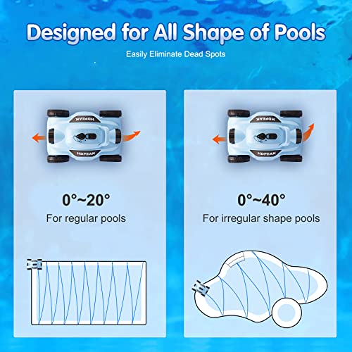 Cordless Robotic Pool Cleaner, Hdpeak Pool Vacuum Lasts 110 Mins, Auto-Parking, Rechargeable, Automatic Cordless Pool Vacuum Ideal For Above/In-Ground Pools Up To 50 Feet, Blue #TOP1