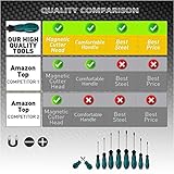 10pcs Screwdriver Set,Heavy Duty Chrome Vanadium Steel Made,Magnetic Screwdriver with 5 Cross& 5 Flat Head,Durable Hand Tools in Carry Bag - Image 5