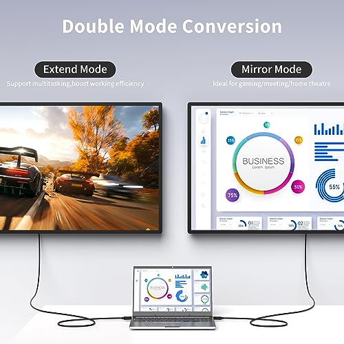 Loryi 6ft DisplayPort to VGA Cable, DP to VGA Male to Male, 1080P@60Hz, Compatible for Computer, Monitor, Projector