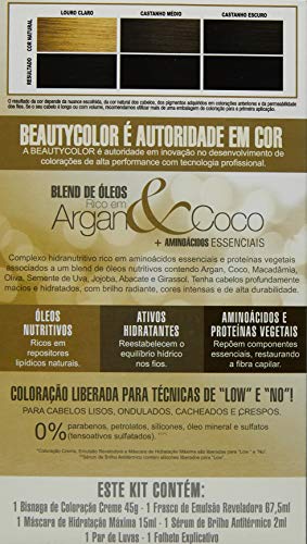 Beautycolor Tintura Permanente 2 Preto