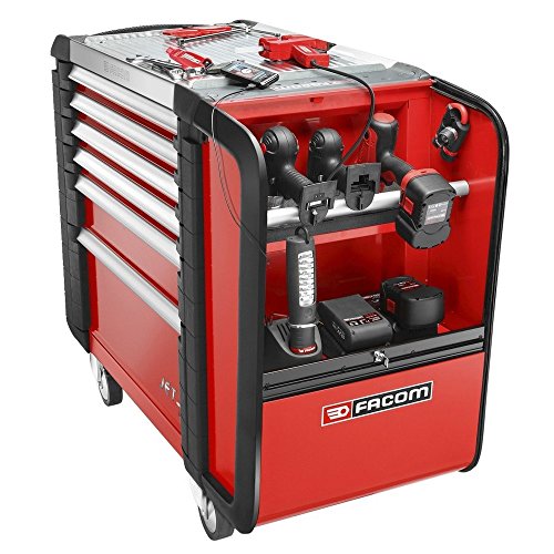 Preisvergleich Produktbild Facom Jet. A8POWER Jet + Power rot
