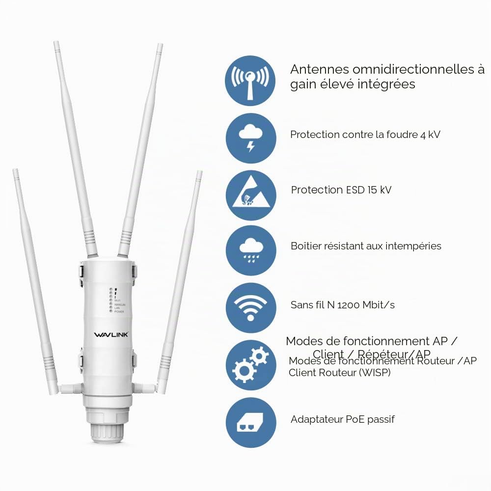 WAVLINK AC1200 Point d'accès sans Fil extérieur avec Couverture Longue portée répéteur WiFi Double Bande 2.4 + 5G avec PoE, Port Ethernet Gigabit