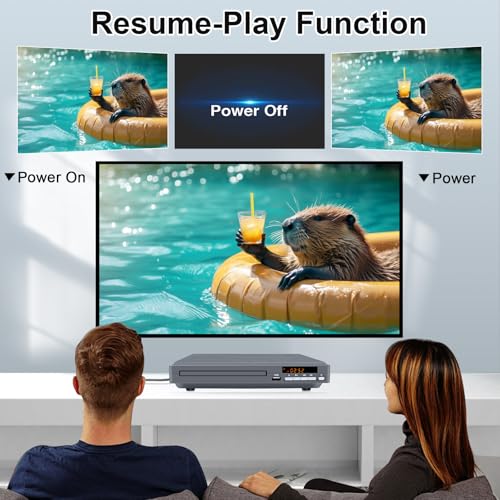 Reproductor DVD Multizona para TV | Reproductor DVD Compacto para Hogar con Salida Coaxial, HDMI y RCA | Lector DVDs/CD con Entrada USB para Todas Las Regiones y Multiformato (Gris, No BLU-Ray) - imagen 8