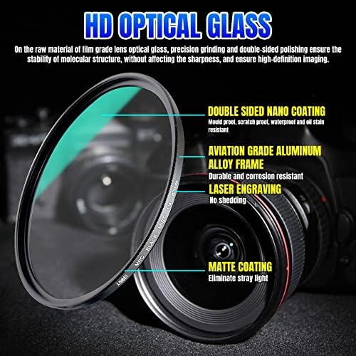 1/4 Black Soft Lens Filters - AGC Optical Glass Soft Focus Filter, Double Layer Nano Matte Coating Photography Filter, Suitable for Portrait Photography, Video Recording (72mm)