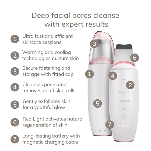 GESKE | SmartAppGuided™ Mikroprądowy peeling do skóry i usuwanie zaskórników | 9 w 1 | Narzędzia do pielęgnacji skóry | Czyszczenie twarzy | Działanie przeciwstarzeniowe i oczyszczanie