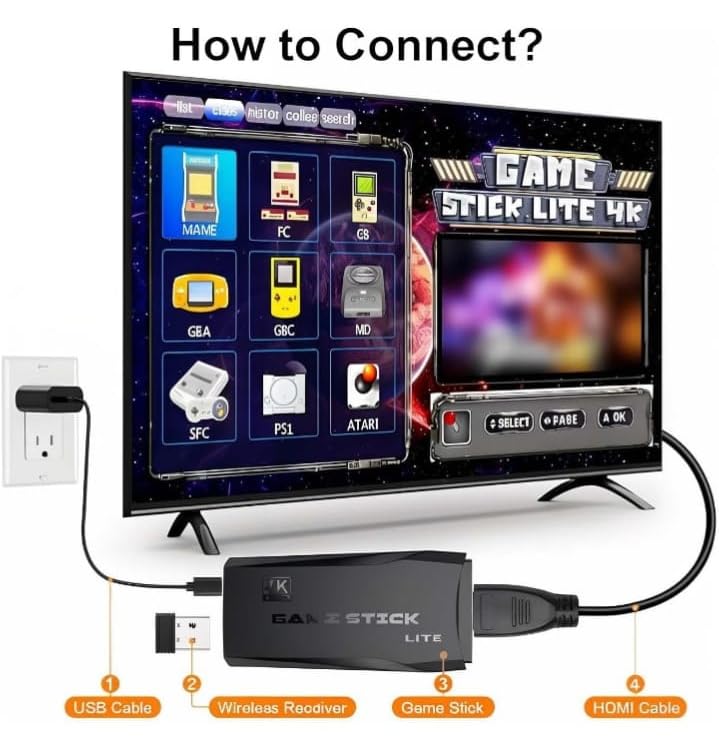 M8 4K Game Stick Lite 64GB with Dual 2.4G Wireless Game Controllers | Plug & Play Retro Console with 10000+ Classic Games | HDMI TV Video Game Console | Black 4