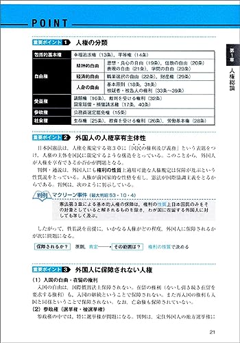 公務員試験 専門科目の参考書おすすめ12冊！憲法・民法・経済学・行政学を科目別に解説