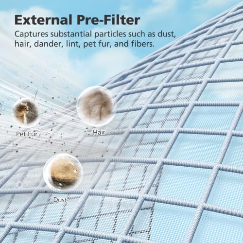 Image of 1 Pack HAP604 Replacement Filters For ECOSELF HAP604 Air Purifier True HEPA | HAP604 HEPA Filter & Activated Carbon - 360 Intake & Outlet, 3-in-1 Filtration for Pet, Wildfire Smoke, Odors, Pollen & Dust