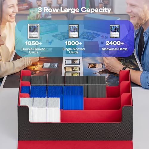 Image of UAONO Trading Card Storage Box, Holds 1800 Sleeved Cards with 10 Dividers & 3 Stoppers, Magnetic Closure PU Leather Card Case for MTG, PTCG, YGO, Sports Cards (Black&red)