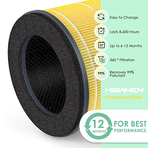 Image of [Pet Care] Replacement Filter Compatible with Tenergy Renair TAP01, Cool-Living CL-6070A, Beaba, Tredy TD-1300, 3-in-1 H13 True HEPA Filters, Yellow 2-Pack