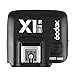 Godox X1R-S 2.4G TTL High Speed Sync Wireless Remote Flash Receiver Compatible for Sony Camera with CONXTRUE USB LED (X1R-S Receiver)