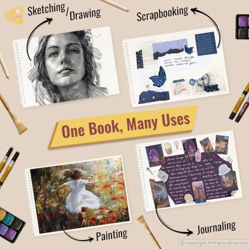 Image of Lakeer Watercolor Wire-O Sketchbook - A3 Size | Cold-Pressed Watercolor Paper with Cotton-25 Sheets (50 Pages), 250 GSM | Mixed Media, for Artist-(Acid Free)