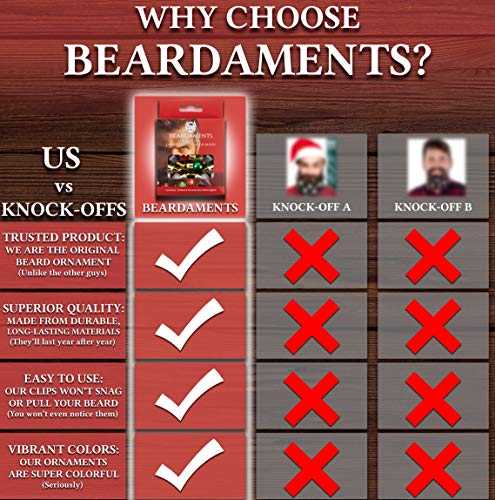 Beardaments Beard Lights - The Original Light Up Beard Ornaments, 16Pc Colorful Christmas Facial Hair Baubles For Men In The Holiday Spirit With Clip For Easy Beard Attachment #TOP5