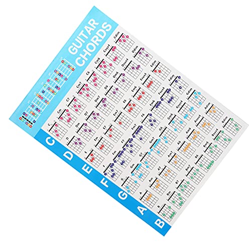 Poster accords guitare débutant et guide de référence ukulélé - 4