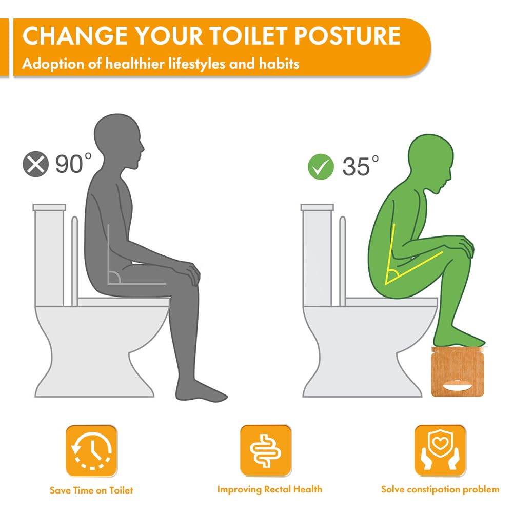 Beinilai Taburete de inodoro plegable, taburete de 7 pulgadas para baño, taburete de bambú para adultos, taburete de orinal con 2 paquetes de tiras antideslizantes