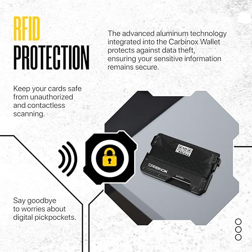 CARBINOX Smart Wallet Pro RFID & NFC Blocking, Slim Minimalist Design, Water-Resistant PU Cover3