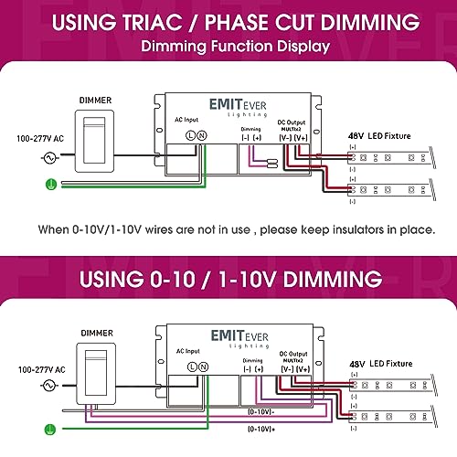 Image of EMITEVER 48V Dimmable LED Driver, 192W 5-in-1 Dimmable Power Supply,2-Channels AC to DC Transformer for LED Light, Compatible with Lutron and Leviton Dimmer, Waterproof IP67 and UL Listed, Class 2
