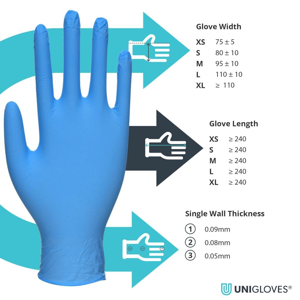 UNIGLOVES CrossGuard Blue Antimicrobial Nitrile Disposable Gloves, Medical-Grade, Puncture and Chemical Resistant - Image 4
