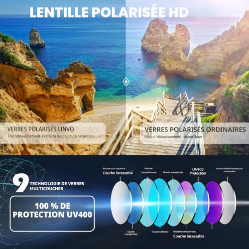 LINVO Lunettes de Soleil Homme Femme Polarisées，Classique UV400 Verres – vue 4