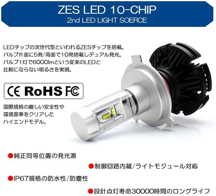 前期 エスティマ LED ヘッドライト H4 Hi/Low 切換 50W ZES 12000ルーメン 【込み】 リフレクター拡散