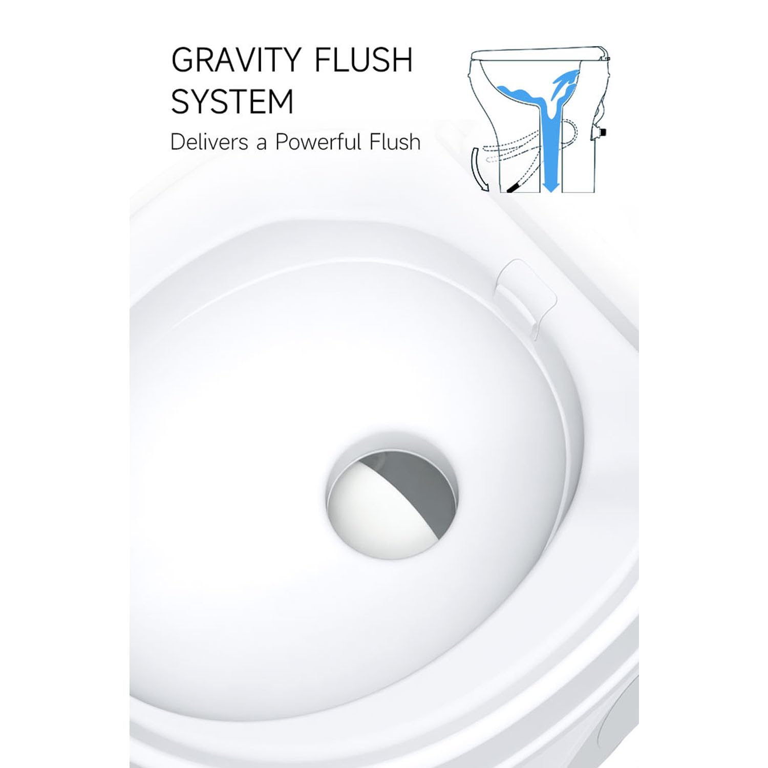 SEAFLO Caravan Wohnmobil Toilette RV Standtoilette Fußpedal-Spülung Komfort-Sitzhöhe Soft-Close Sitz SFRTPH-01-01