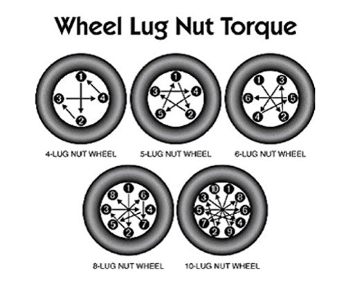 KÖNIG DI5910035G Car Wheel