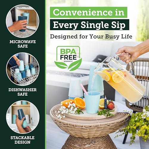 Grow Forward Premium Wheat Straw Cups - 13 & 20 oz Unbreakable BPA Free Hard Plastic Cups - Reusable Lightweight Plastic Drinking Glasses for Kitchen, Outdoor, Water, Camping, RV - Seascape