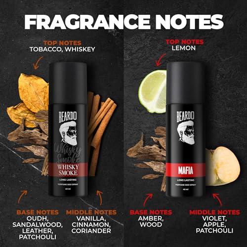 Beardo Fantastic 4 Perfume Body Spray Gift Set for Men 4X40ml | Long Lasting Fragrances | Legacy, Mafia, Mariner Capt Jack and Whisky Smoke Perfume Body Spray | Rakhi Gift for... - Image 2