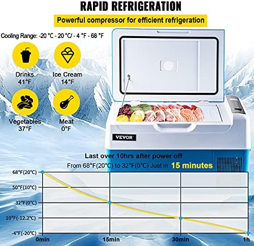 VEVOR Réfrigérateur Portable à Compression 9 L, Mini Frigo Voiture 12/24 V CC 100-240 V CA