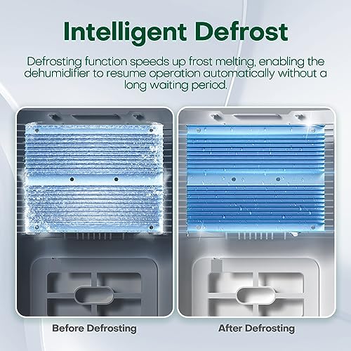 CONOPU-Deshumidificador-para-el-Hogar-Deshumidificadores-de-2300ML-para-el-Bano-del-Dormitorio-Descongelacion-Automatica-Apagado-Automatico-Control-de-Humedad-de-3-Modos