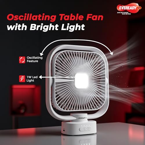 Image of EVEREADY Everflo Starlight Rechargeable Emergency Fan, 8-inch
