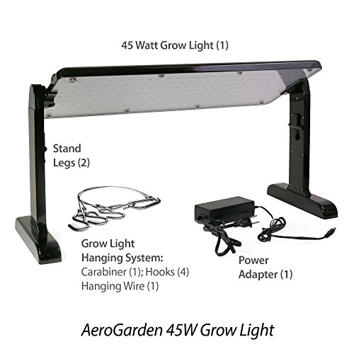 AeroGarden 45W LED Grow Light Panel - Thumbnail 5