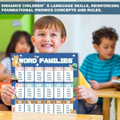 50% Off YIYDONG Phonics Posters Set for Classroom Learning