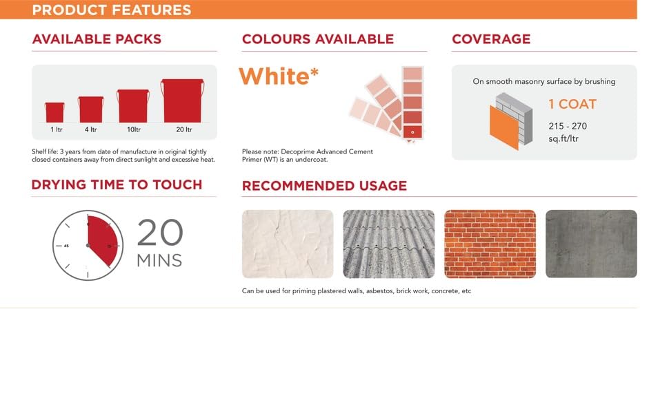Image of Asian Paint Decoprime Interior Wall Primer Advanced - Water Thinnable, White | Superior Opacity & Whiteness | Alkali Resistant | Quick Drying | Good Sealing Properties - 1 Liter (White)