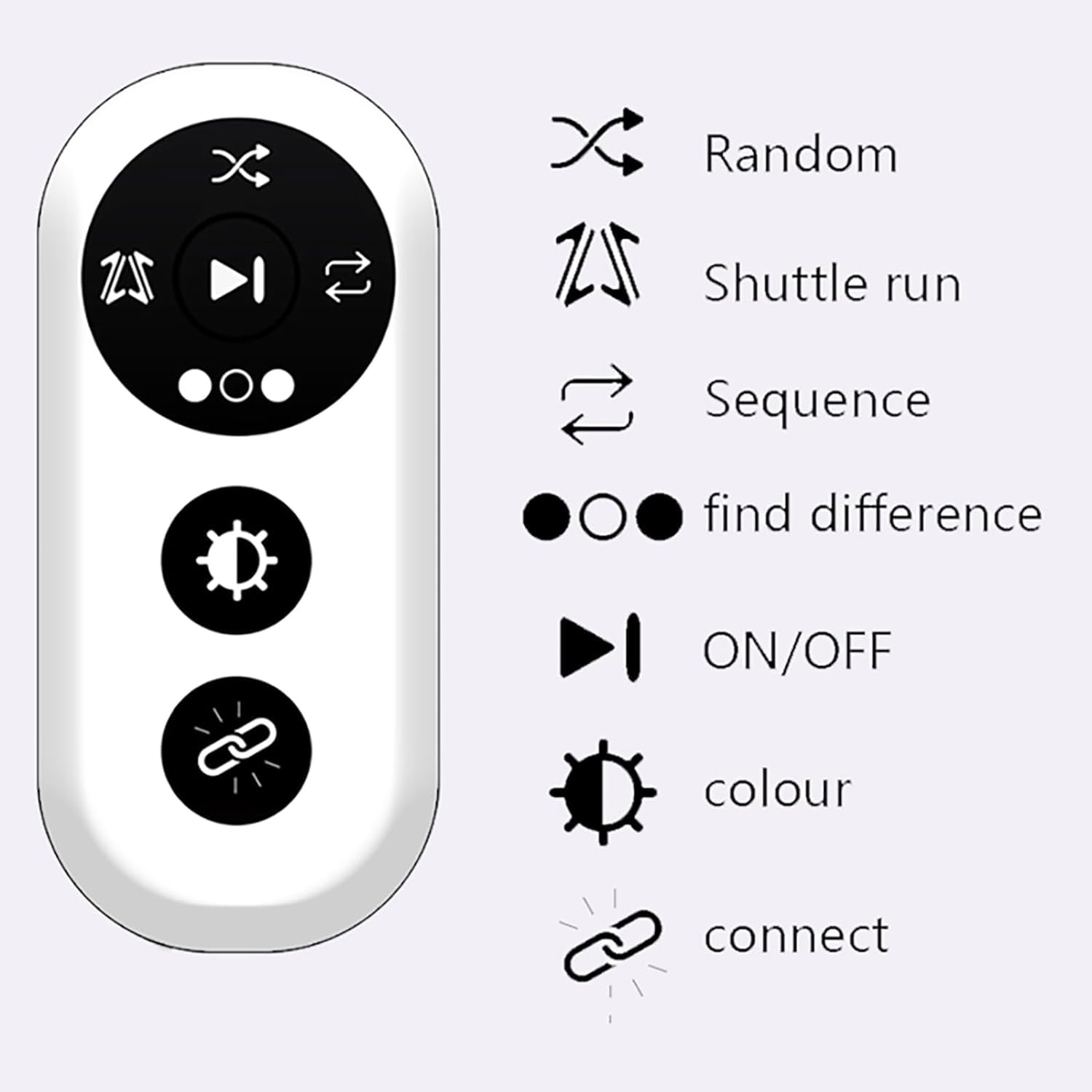 Luci da allenamento – Kit per allenamento di velocità a risposta agile, telecomando multi-modalità per allenamento di agilità e tempo, ideale per allenatori e palestre