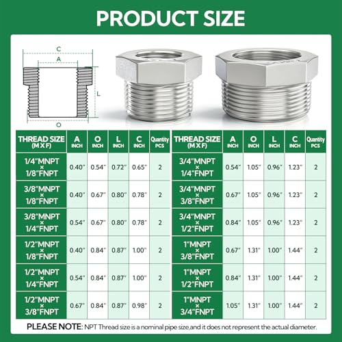 Image of TAISHER 24PCS 304 Stainless Steel Reducer Hex Bushing Fitting Kit，Thread Pipe Adapter Fitting