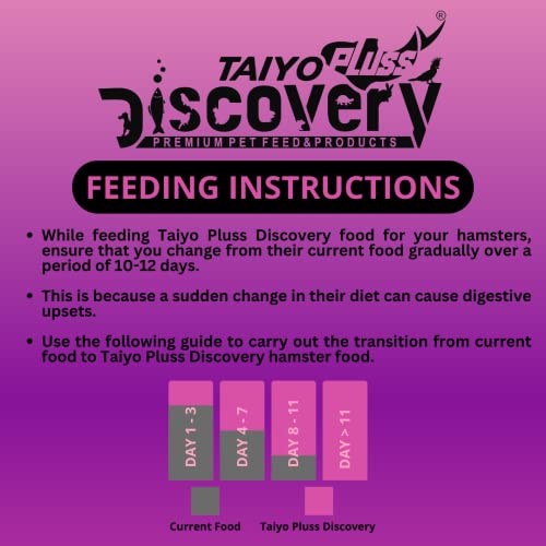Image of Taiyo Pluss Discovery Hamster Food - 1.1 kg (1 kg + 100 g Free) Bucket Container | High Fibre Sticks with Alfalfa for Growth | Complete Nutrition for Hamsters | Supports Strong Bones & Teeth