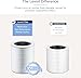 LEVOIT Core 600S-P Replacement Filter, Genuine Core 600S-RF Air Purifier Filters, Supports HEPA Sleep Mode, High-Efficiency Activated Carbon for Removal of Smoke, Odor, Allergens, Pollen, 1 Pack
