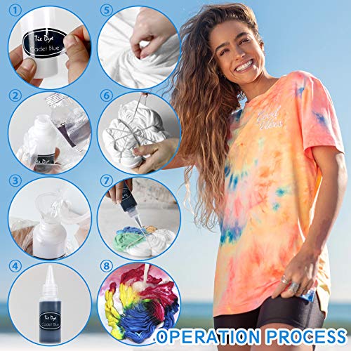 Multi-Color tie-dye Permanent one-Step tie-dye kit, DIY Hand-Made tie-dye kit, Used for Textile Craft Art Shirt Canvas Canvas Shoes T-Shirt Clothing Coating DIY Adult or Children Party