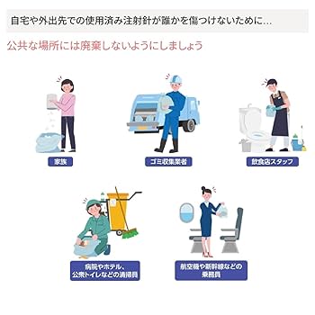 断捨離様 Amazon | 【日本製】サラヤ 針捨てBOX 0.2L 感染性廃棄物回収